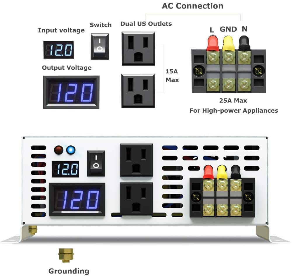 Инвертор немодулированной сину – обзор и цена Inverter Pure Sine Wave 60Hz 120V 3000W
