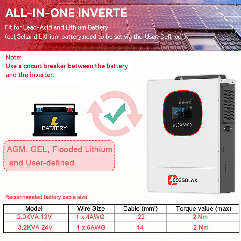 Гибридный солнечный инвертор E – обзор и цена Grid Tie Inverter Limiter 2000W